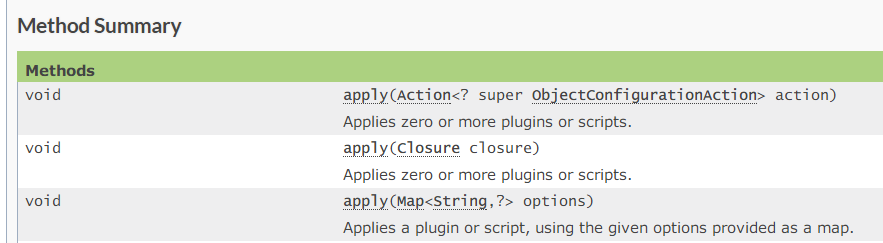 PluginAware apply方法